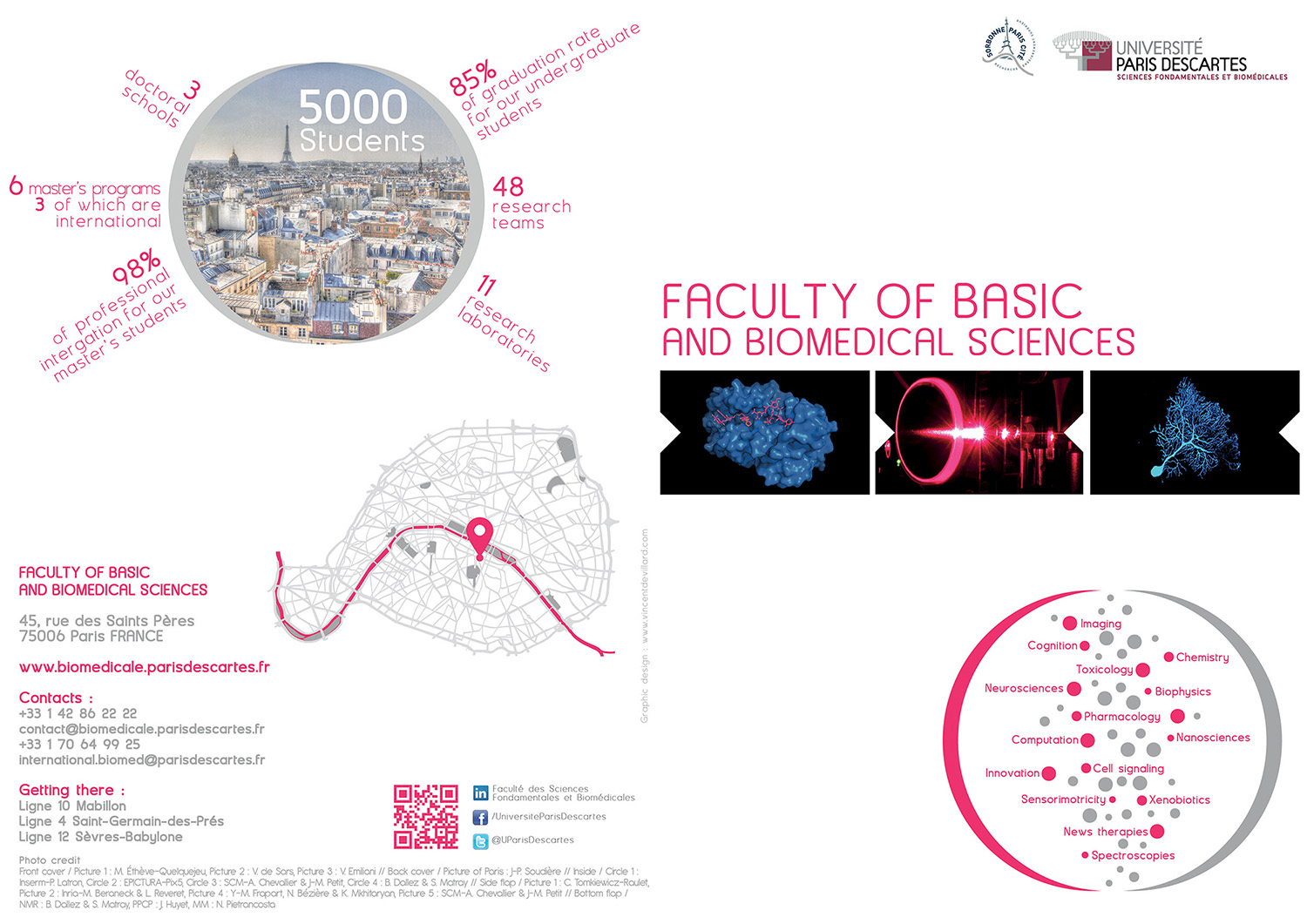 Création d’une brochure pour le FSFB de l’Université PARIS-DESCARTES