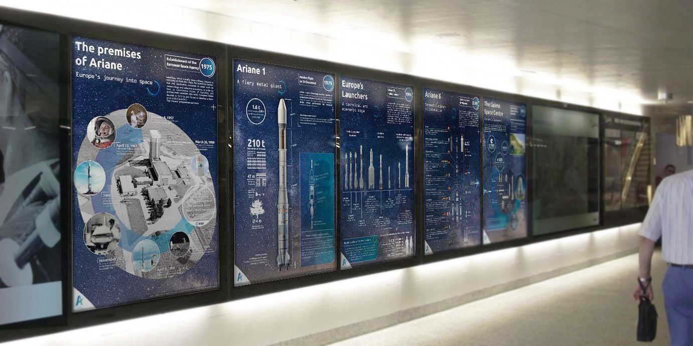 Exposition itinérante sur l’histoire de la fusée Ariane